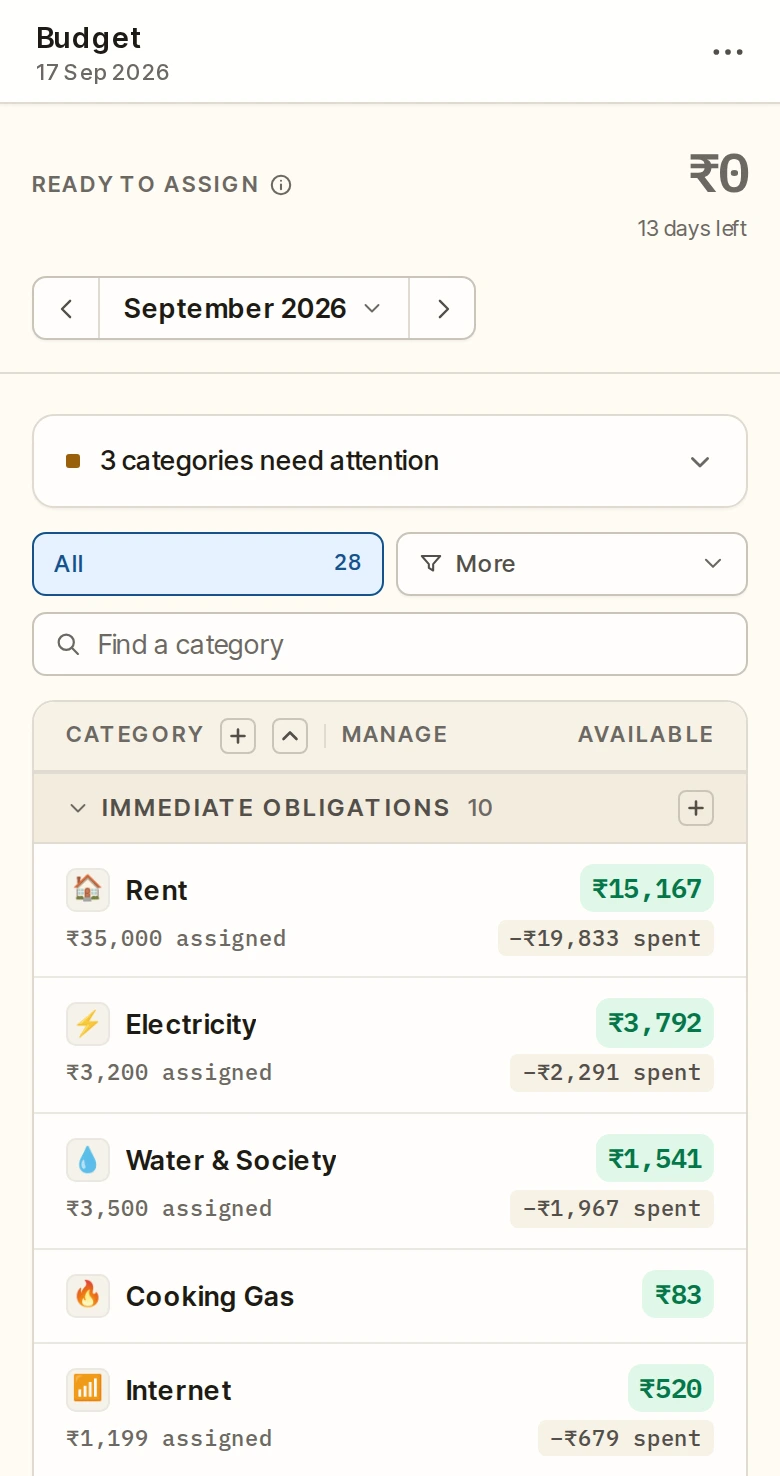 The Ahead budget on a phone, with Ready to Assign at the top and categories below.