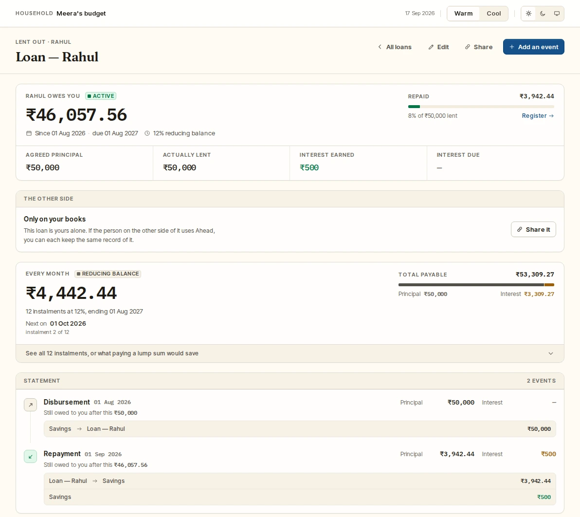 A single loan's statement page, with the outstanding figure, a repaid meter, the monthly instalment and a timeline of two events.