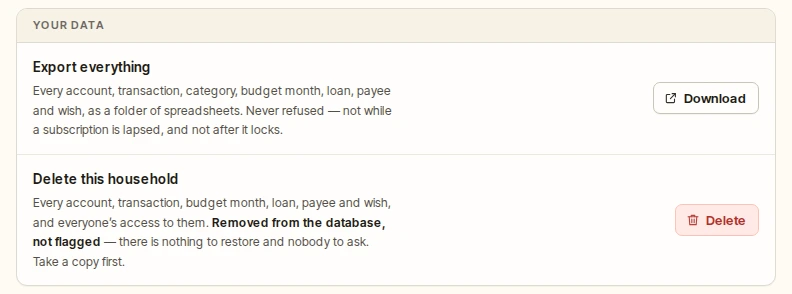 The Your data panel: Export everything as spreadsheets, and Delete this household.
